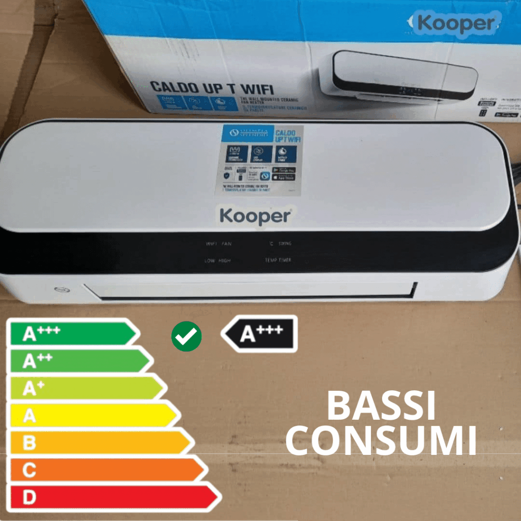 Termoventilatore a parete con telecomando e classe energetica A+++.